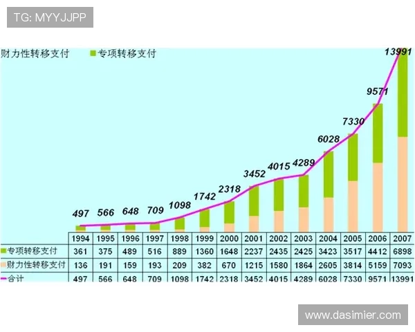 凯时官方旗舰店支付方式多样化满足不同用户的便捷支付需求