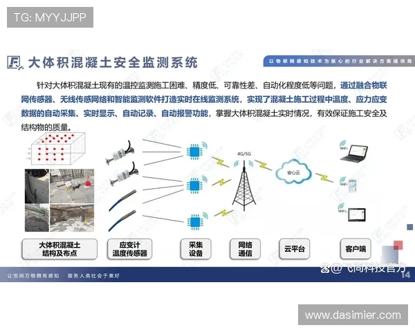 尊龙凯时官方app安全保障措施，保障用户信息安全与资金安全的详细方案