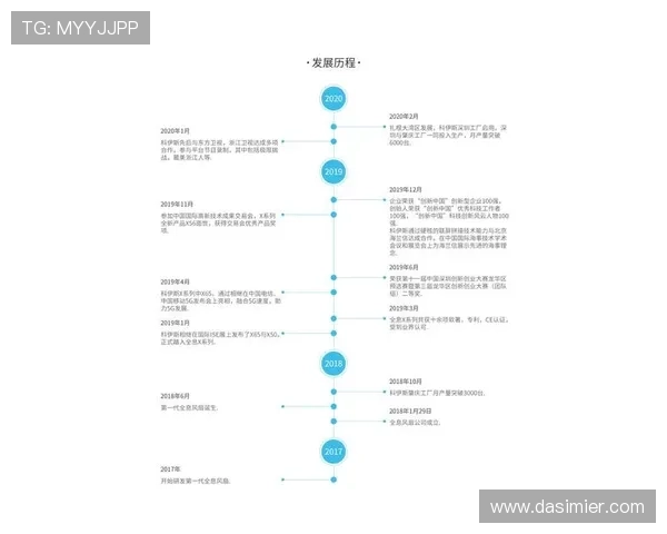 尊龙线上国际:详解平台注册流程与新手入门攻略指南 尊龙线上国际:详解平台注册流程与新手入门攻略指南