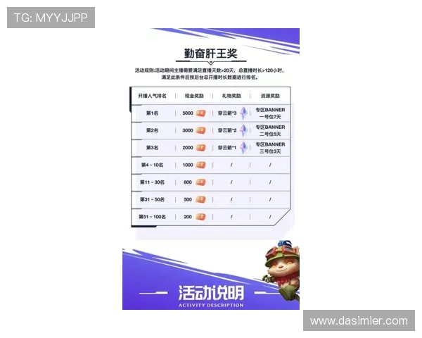 凯时KS国际登录平台最新优惠活动与奖励机制详细介绍