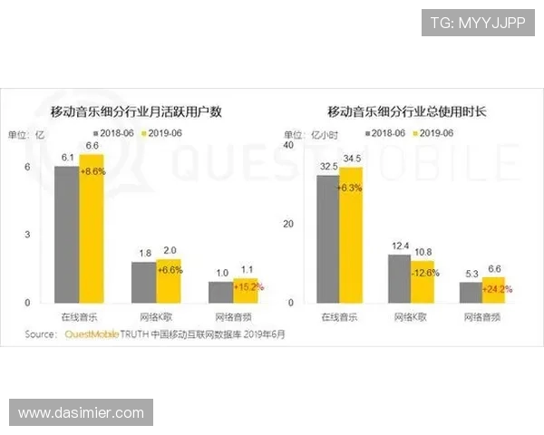 凯时官网平台优质客服服务体系提升玩家满意度的关键因素